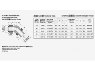 45°可調(diào)卡套外螺紋彎頭