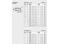 90°內(nèi)螺紋彎頭